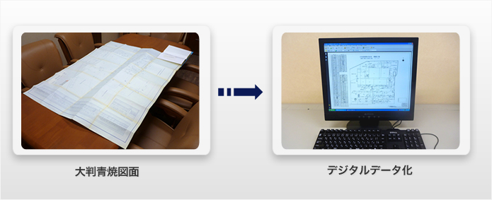 �f�W�^���f�[�^���i�C���[�W�j